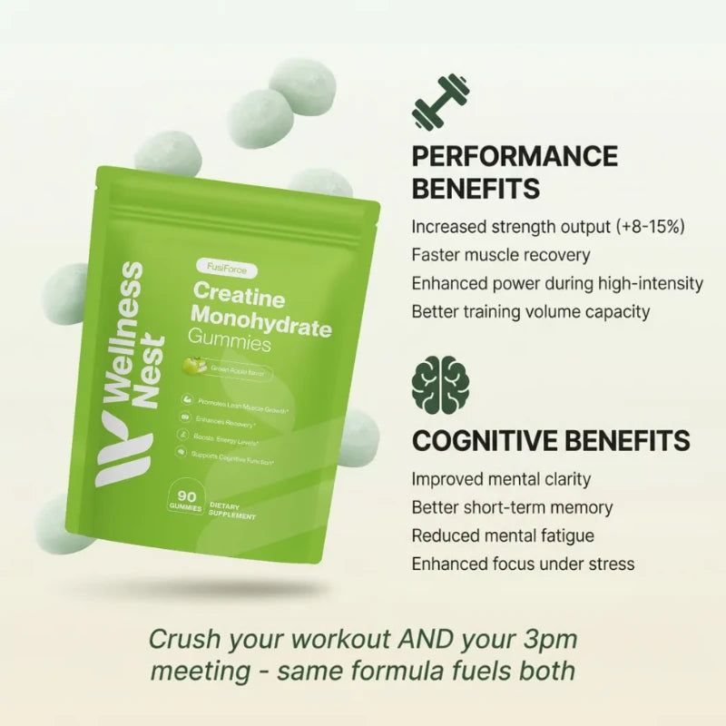 FusiForce Creatine Gummies prestatie voordelen infographic